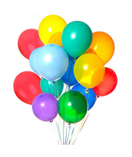Helium Balloon
